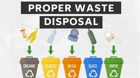 pictures of garbage disposal|pictures depicting proper waste disposal.